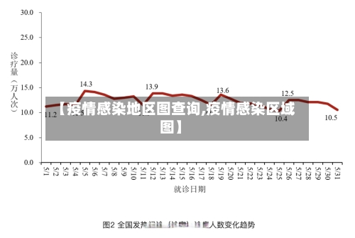 【疫情感染地区图查询,疫情感染区域图】-第2张图片