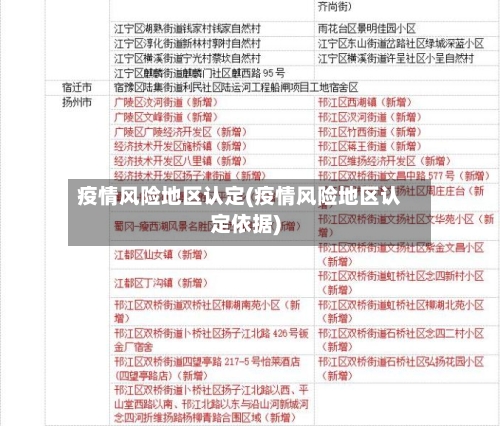 疫情风险地区认定(疫情风险地区认定依据)
