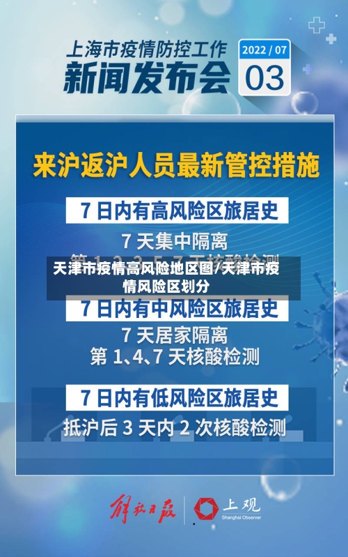 天津市疫情高风险地区图/天津市疫情风险区划分