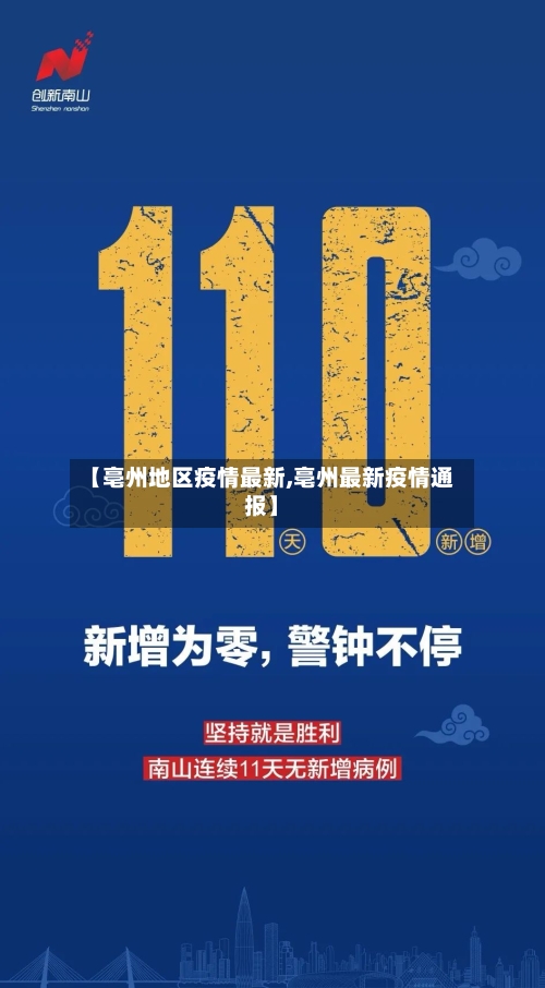 【亳州地区疫情最新,亳州最新疫情通报】