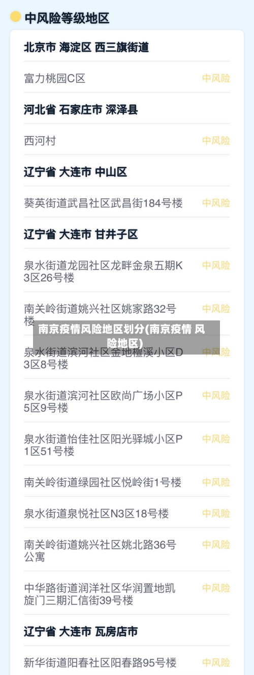 南京疫情风险地区划分(南京疫情 风险地区)