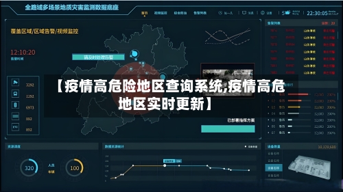 【疫情高危险地区查询系统,疫情高危地区实时更新】-第2张图片