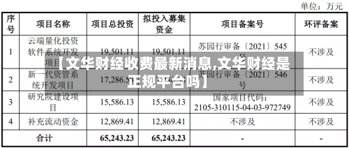【文华财经收费最新消息,文华财经是正规平台吗】-第2张图片