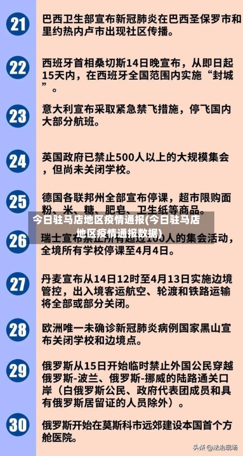 今日驻马店地区疫情通报(今日驻马店地区疫情通报数据)