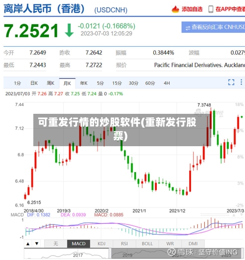 可重发行情的炒股软件(重新发行股票)-第3张图片
