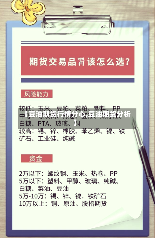 【豆油期货行情分心,豆油期货分析】-第2张图片