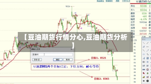 【豆油期货行情分心,豆油期货分析】