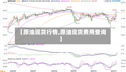 【原油现货行情,原油现货费用查询】-第2张图片