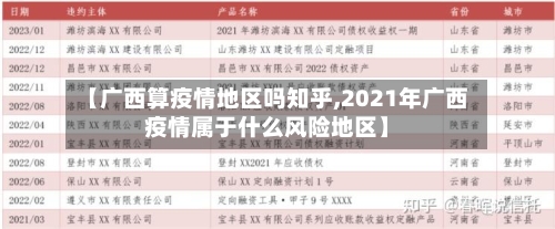 【广西算疫情地区吗知乎,2021年广西疫情属于什么风险地区】-第2张图片