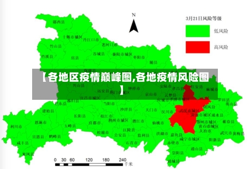 【各地区疫情巅峰图,各地疫情风险图】-第2张图片