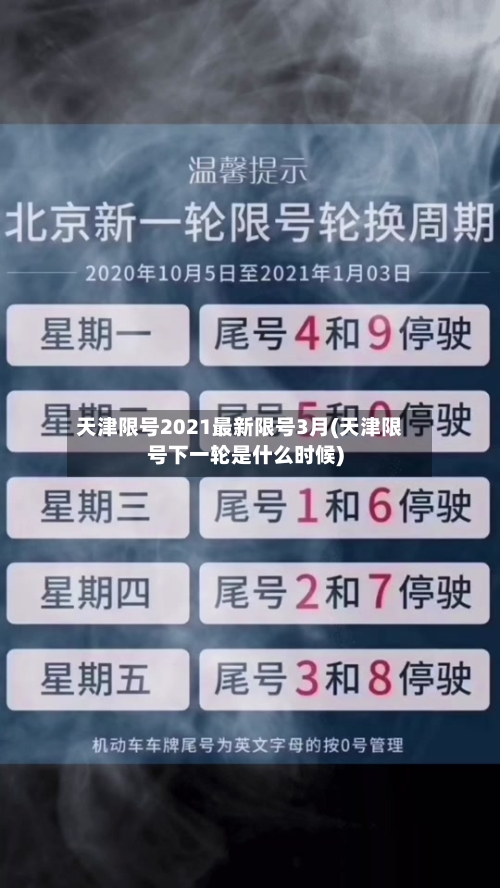 天津限号2021最新限号3月(天津限号下一轮是什么时候)-第2张图片