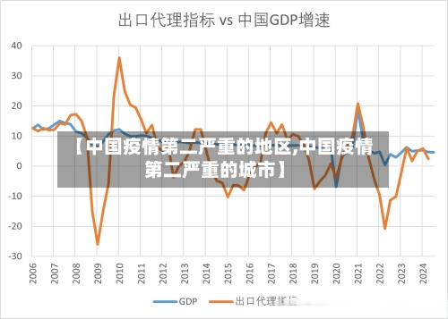 【中国疫情第二严重的地区,中国疫情第二严重的城市】-第2张图片