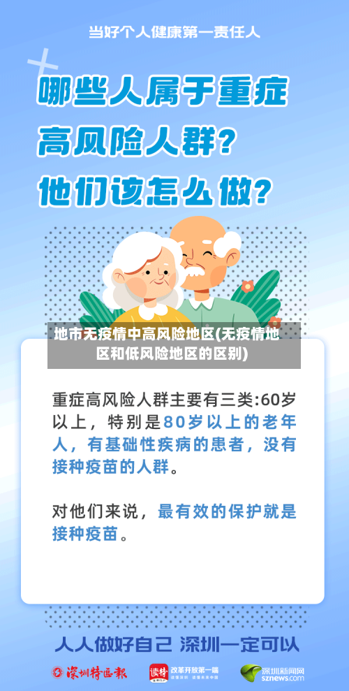 地市无疫情中高风险地区(无疫情地区和低风险地区的区别)