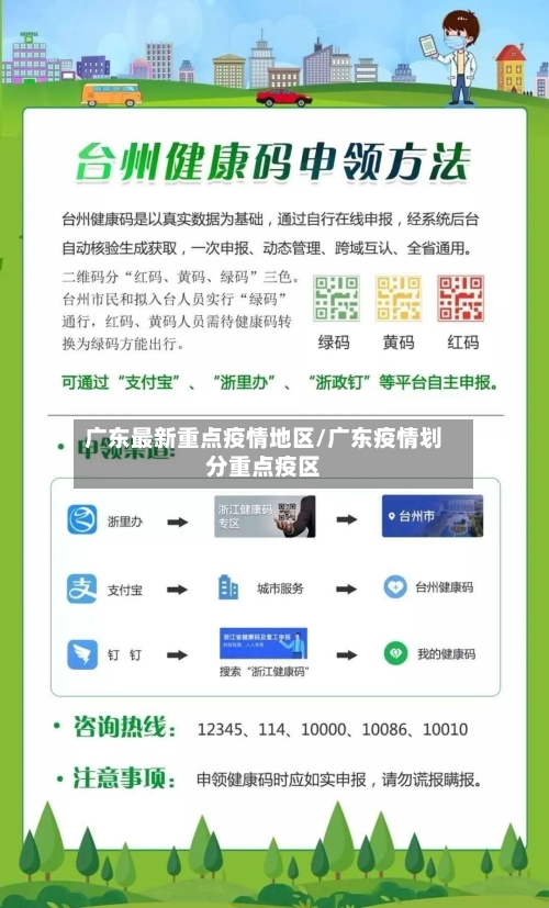 广东最新重点疫情地区/广东疫情划分重点疫区