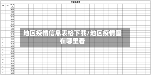 地区疫情信息表格下载/地区疫情图在哪里看