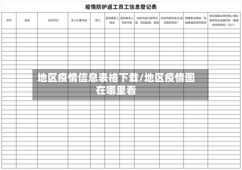 地区疫情信息表格下载/地区疫情图在哪里看-第2张图片