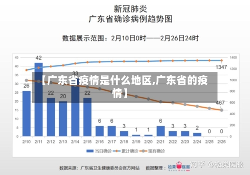 【广东省疫情是什么地区,广东省的疫情】-第3张图片