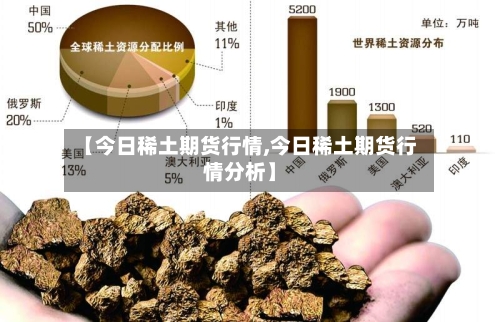【今日稀土期货行情,今日稀土期货行情分析】