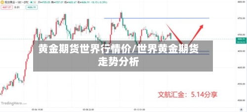 黄金期货世界行情价/世界黄金期货走势分析-第3张图片