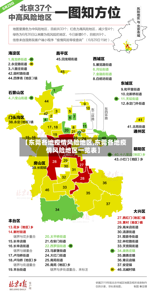 【东莞各地疫情风险地区,东莞各地疫情风险地区一览表】-第3张图片
