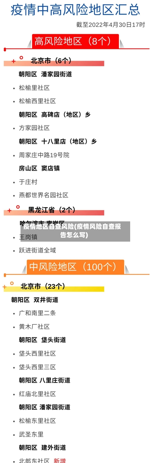 疫情地区自查风险(疫情风险自查报告怎么写)