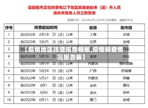 【疫情地区排查报告模板,疫情排查情况报告表】