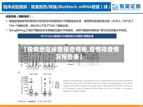 【疫情地区排查报告模板,疫情排查情况报告表】-第3张图片