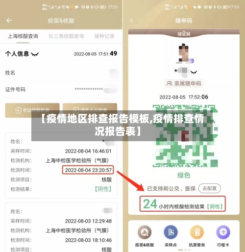 【疫情地区排查报告模板,疫情排查情况报告表】-第2张图片