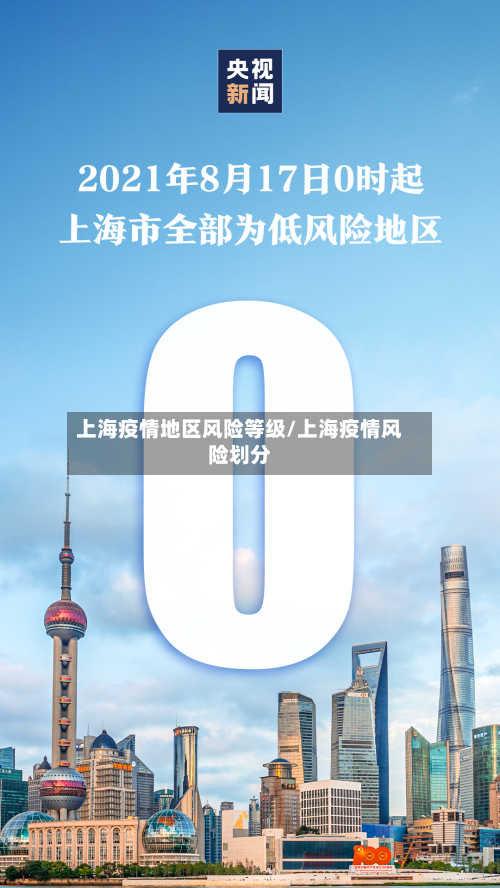 上海疫情地区风险等级/上海疫情风险划分-第2张图片
