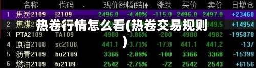 热卷行情怎么看(热卷交易规则)-第3张图片