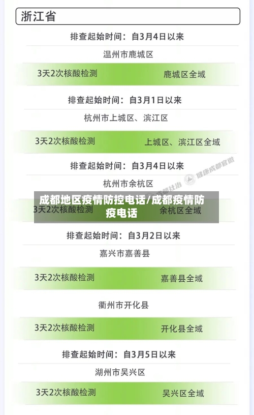 成都地区疫情防控电话/成都疫情防疫电话