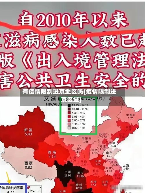 有疫情限制进京地区吗(疫情限制进京区域)-第2张图片