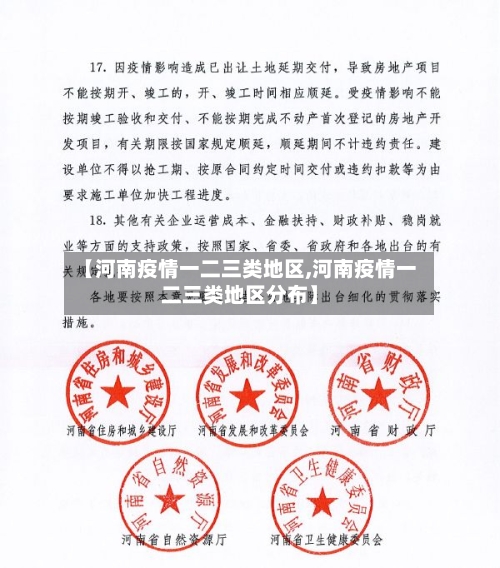 【河南疫情一二三类地区,河南疫情一二三类地区分布】-第2张图片