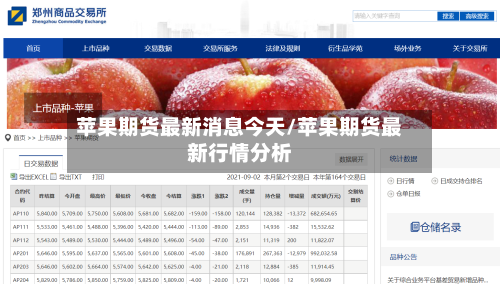 苹果期货最新消息今天/苹果期货最新行情分析-第2张图片