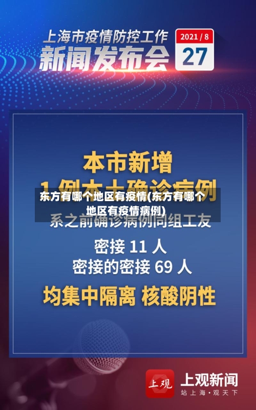 东方有哪个地区有疫情(东方有哪个地区有疫情病例)