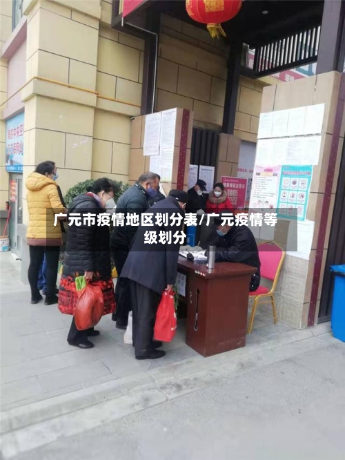 广元市疫情地区划分表/广元疫情等级划分-第2张图片