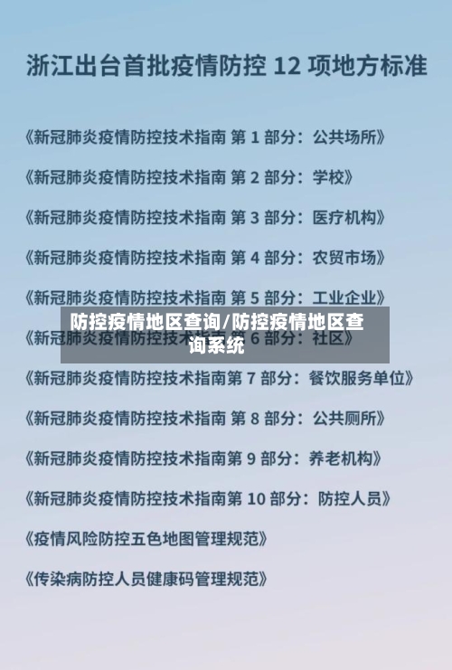 防控疫情地区查询/防控疫情地区查询系统-第2张图片