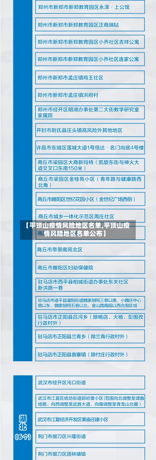 【平顶山疫情风险地区名单,平顶山疫情风险地区名单公布】