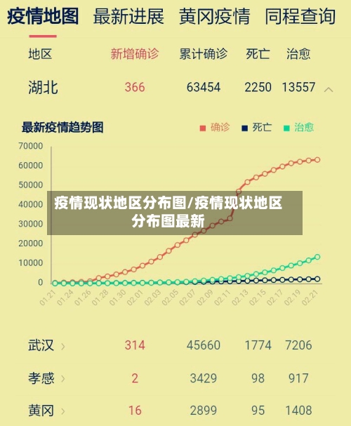 疫情现状地区分布图/疫情现状地区分布图最新