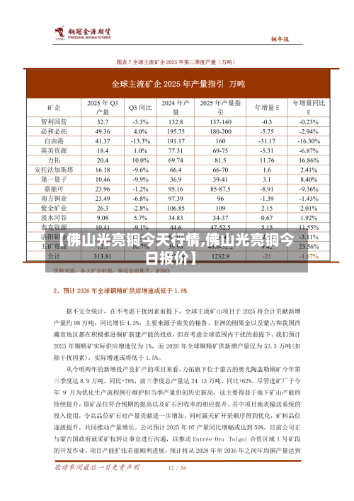 【佛山光亮铜今天行情,佛山光亮铜今日报价】-第2张图片