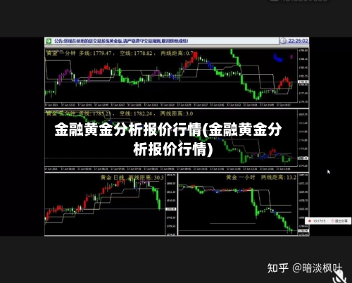 金融黄金分析报价行情(金融黄金分析报价行情)