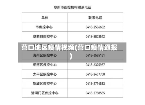 营口地区疫情视频(营口疫情通报)-第3张图片