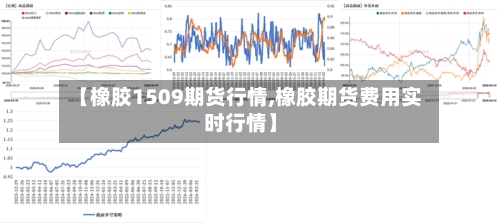【橡胶1509期货行情,橡胶期货费用实时行情】-第3张图片