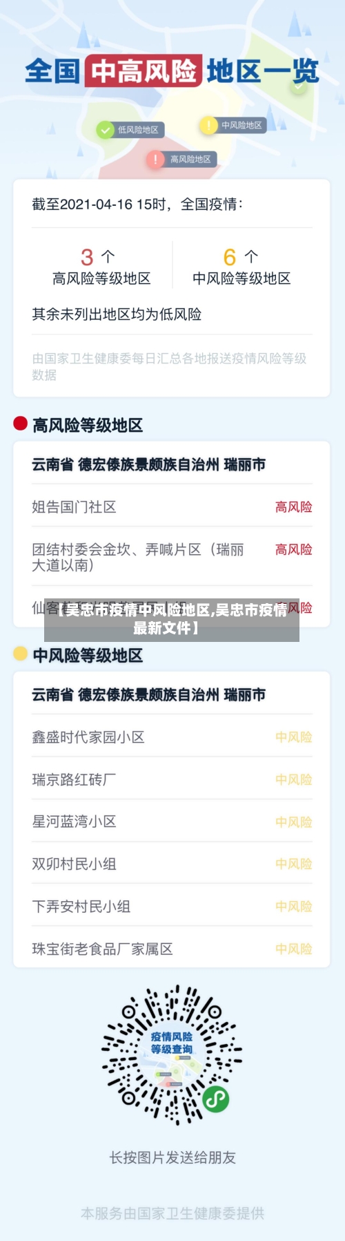 【吴忠市疫情中风险地区,吴忠市疫情最新文件】