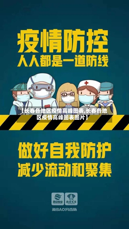 【长春各地区疫情高峰图表,长春各地区疫情高峰图表图片】-第2张图片
