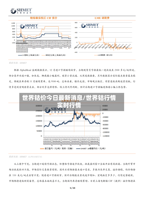 世界钴价今日最新消息/世界钴行情实时行情-第2张图片