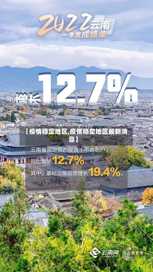 【疫情稳定地区,疫情稳定地区最新消息】-第3张图片