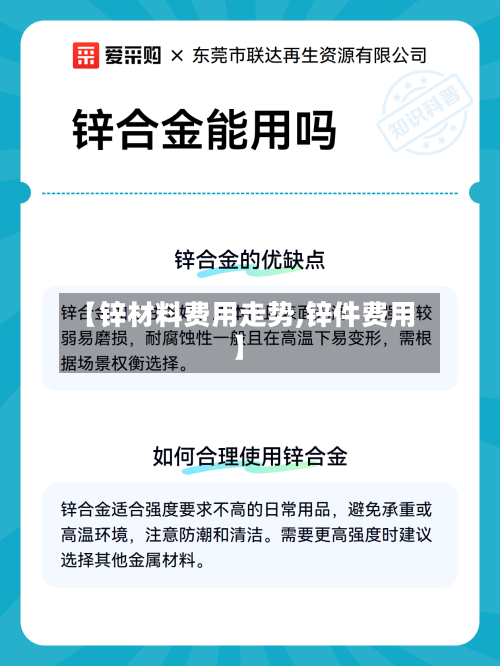 【锌材料费用走势,锌件费用】