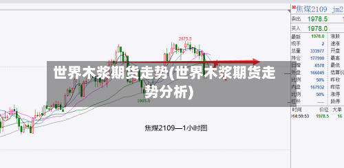 世界木浆期货走势(世界木浆期货走势分析)-第2张图片