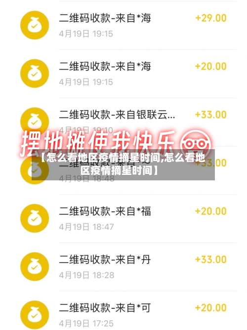 【怎么看地区疫情摘星时间,怎么看地区疫情摘星时间】
